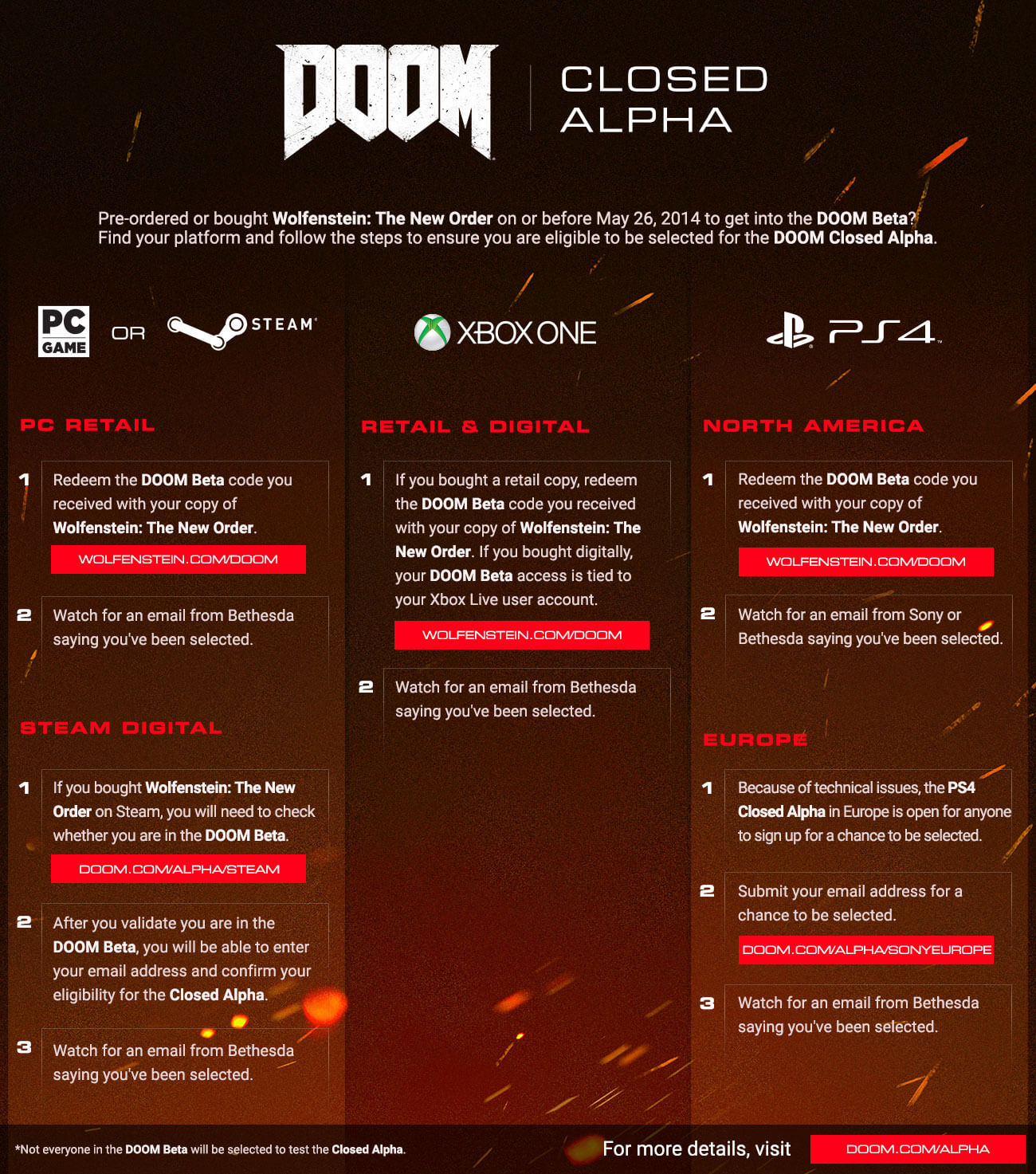 doom-alpha-infographic_FINAL_EN.jpg